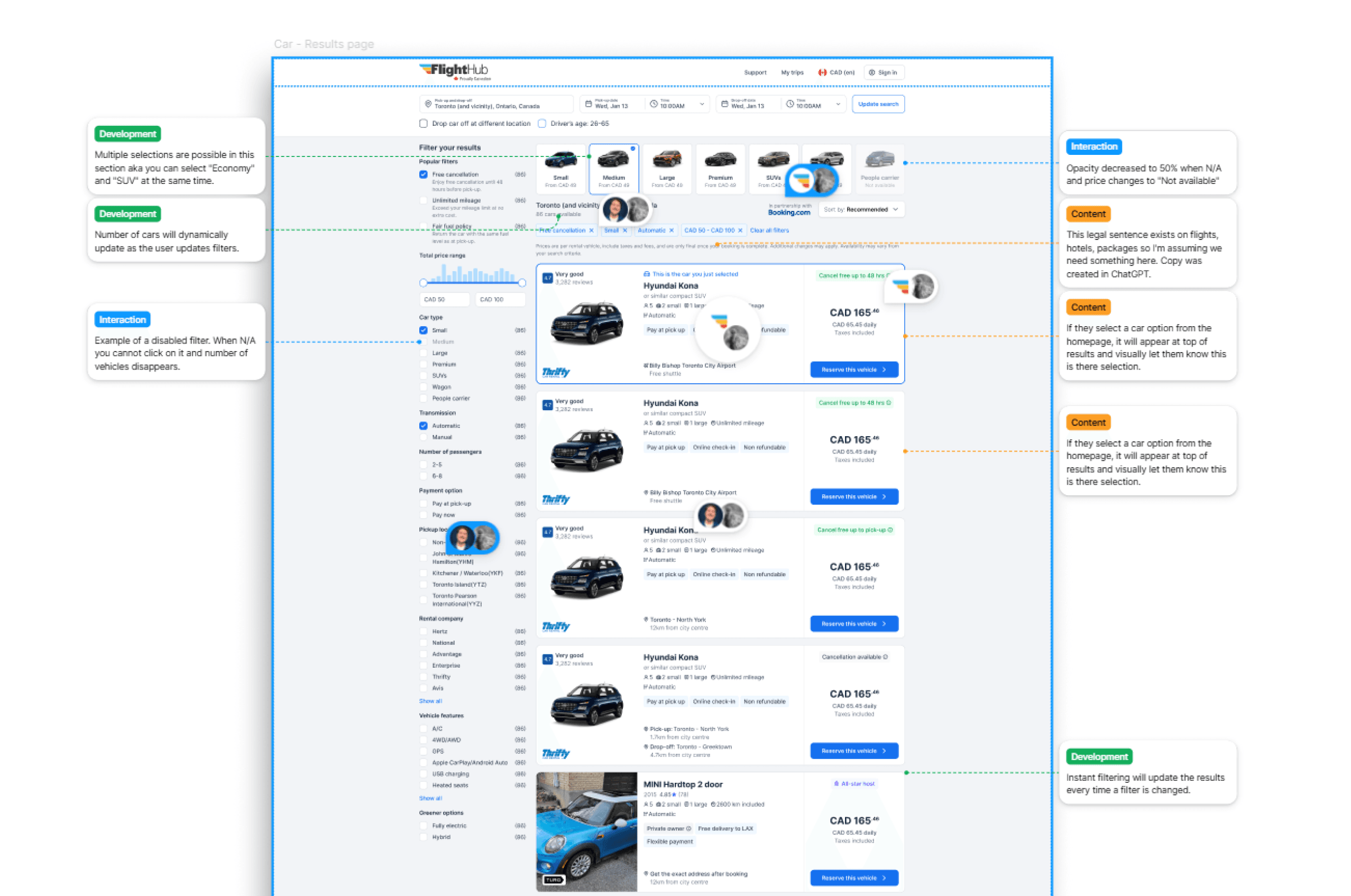 A FlightHub Cars results screen annotated with development, interaction, and content notes from a design review